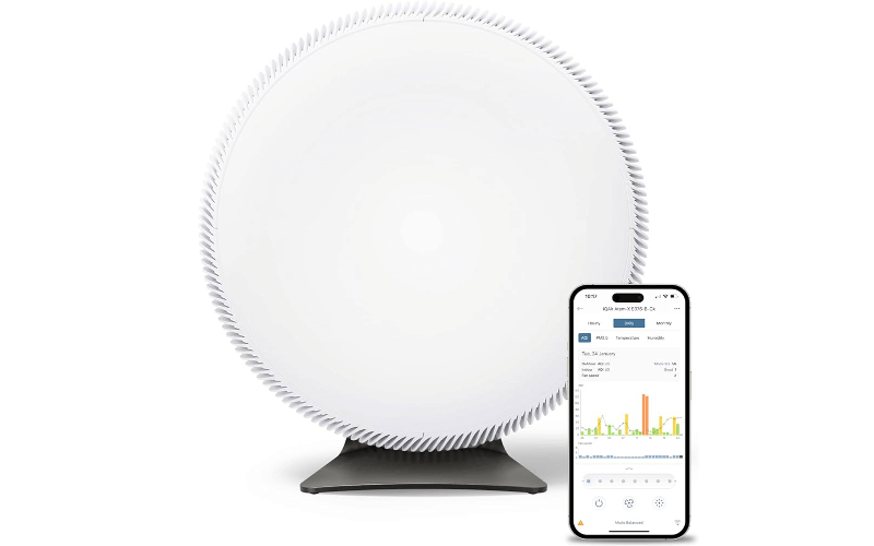 IQAir Atem X available in Vietnam